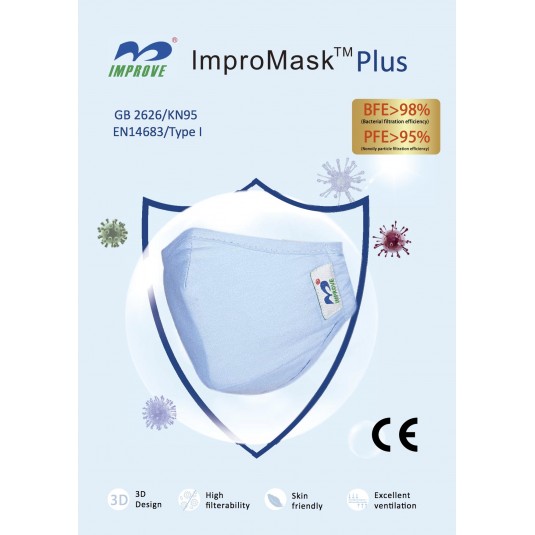 maska-filtrujaca-ffp2-KN95-z-4-filtrami-w-zestawie